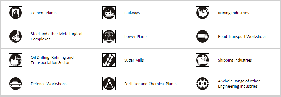 Our Services